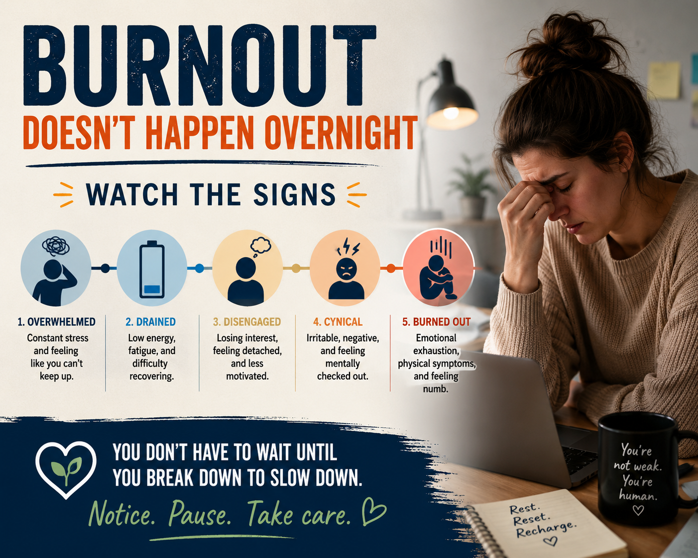 Read more about the article Burnout Doesn’t Happen Overnight — Watch the Signs